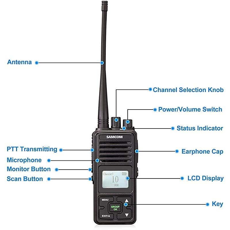 FPCN10A Two Way Radio Rechargeable Business UHF Handheld Walkie Talkie Long Range Radio with Double PTT, 3 Packs