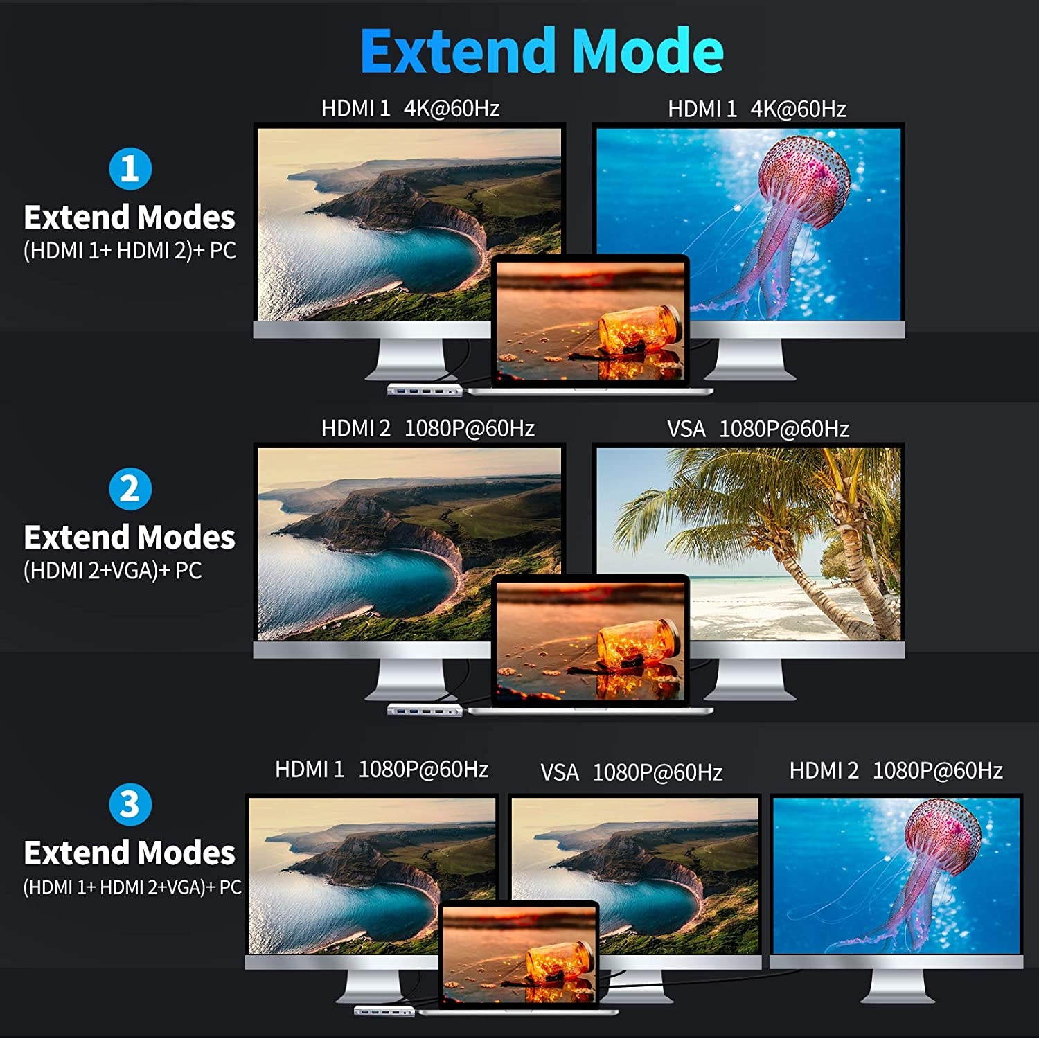 USB C Hub 12-in-1 Type C Hub Adapter with 4K HDMIVGA2 USB 3.02 USB 2.0100W PDRJ45 EthernetUSB-C Data Port and SD/TF Docking Station and Audio/Mic for MacBook/Pro/Air USB C Docking Station