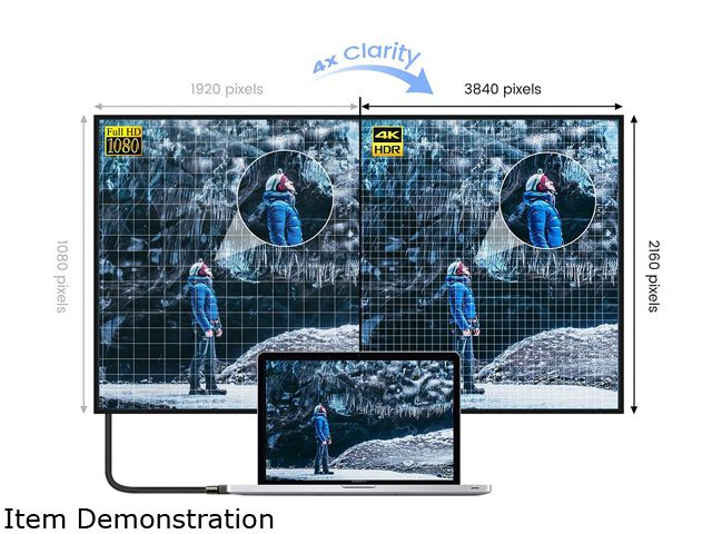 Omni Gear DP-6-HDMI 6 ft. Black DisplayPort to HDMI Cable Male to Male