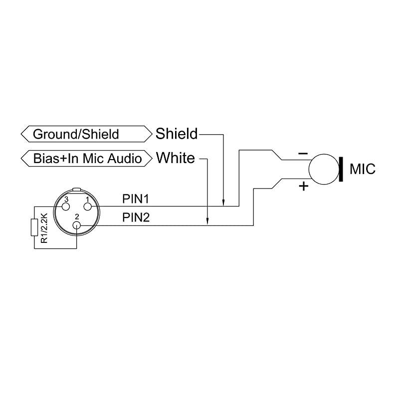 Hs-13s1-l4a Skin Color 3.5mm Plug Single Ear Hanging Headset Mini Microphone for Sennheiser Body-Pack Transmitter