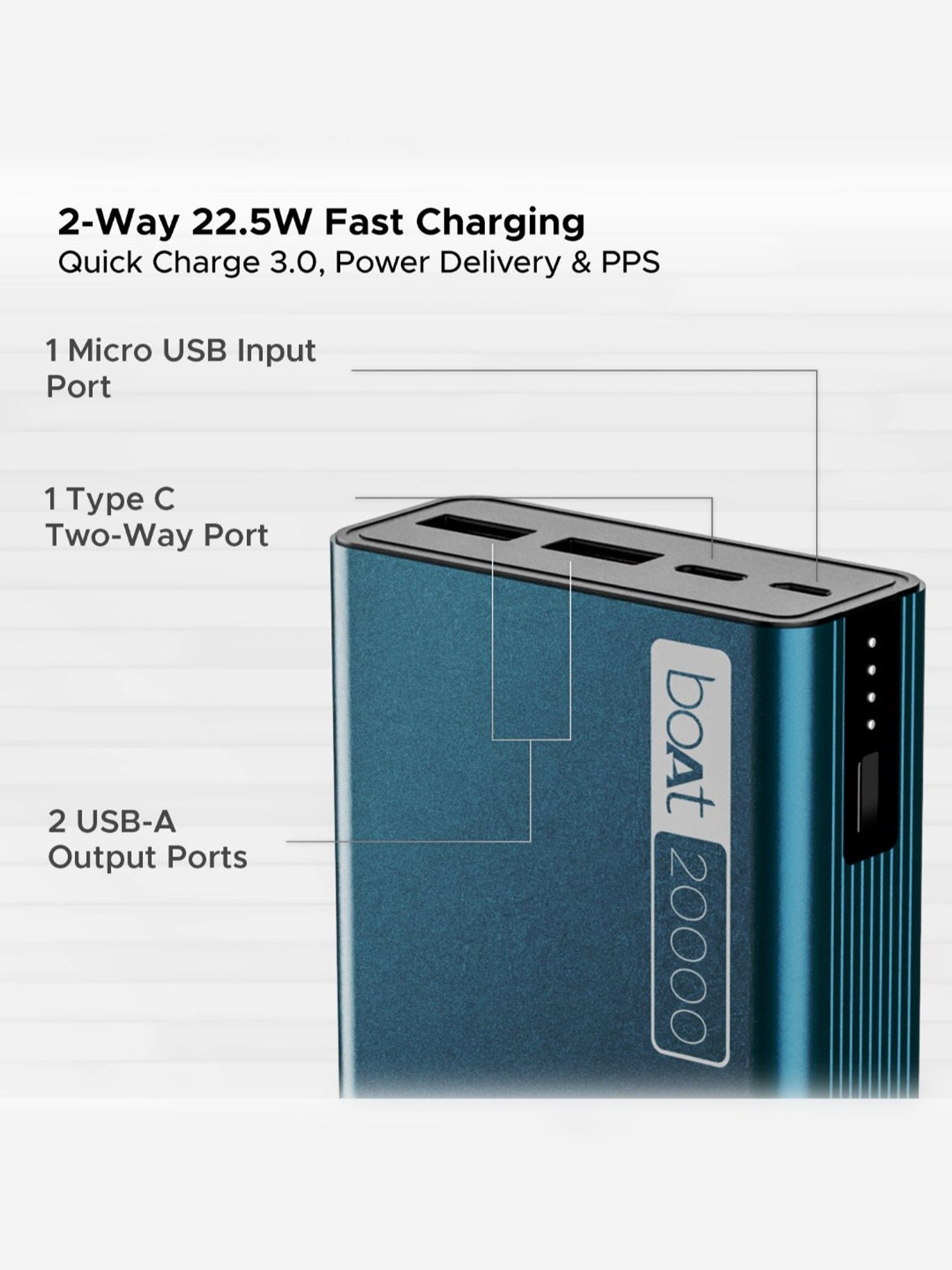 Boat 20000 mAh Power Bank with Lithium-ion Battery, Quick Charge 3.0 (Steel Blue)