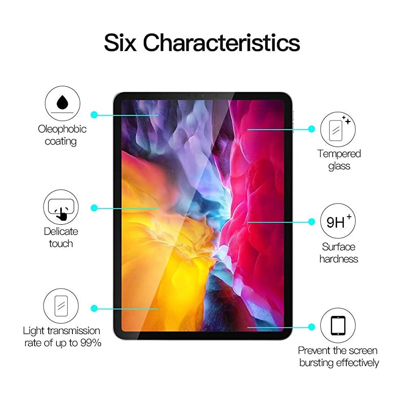 Screen Protector for iPad Pro 11 2nd Generation 2020 2 Pack Face ID and iPad Pencil Compatible 9H Tempered Glass Screen Protector for iPad 11 20202018 1st Gen