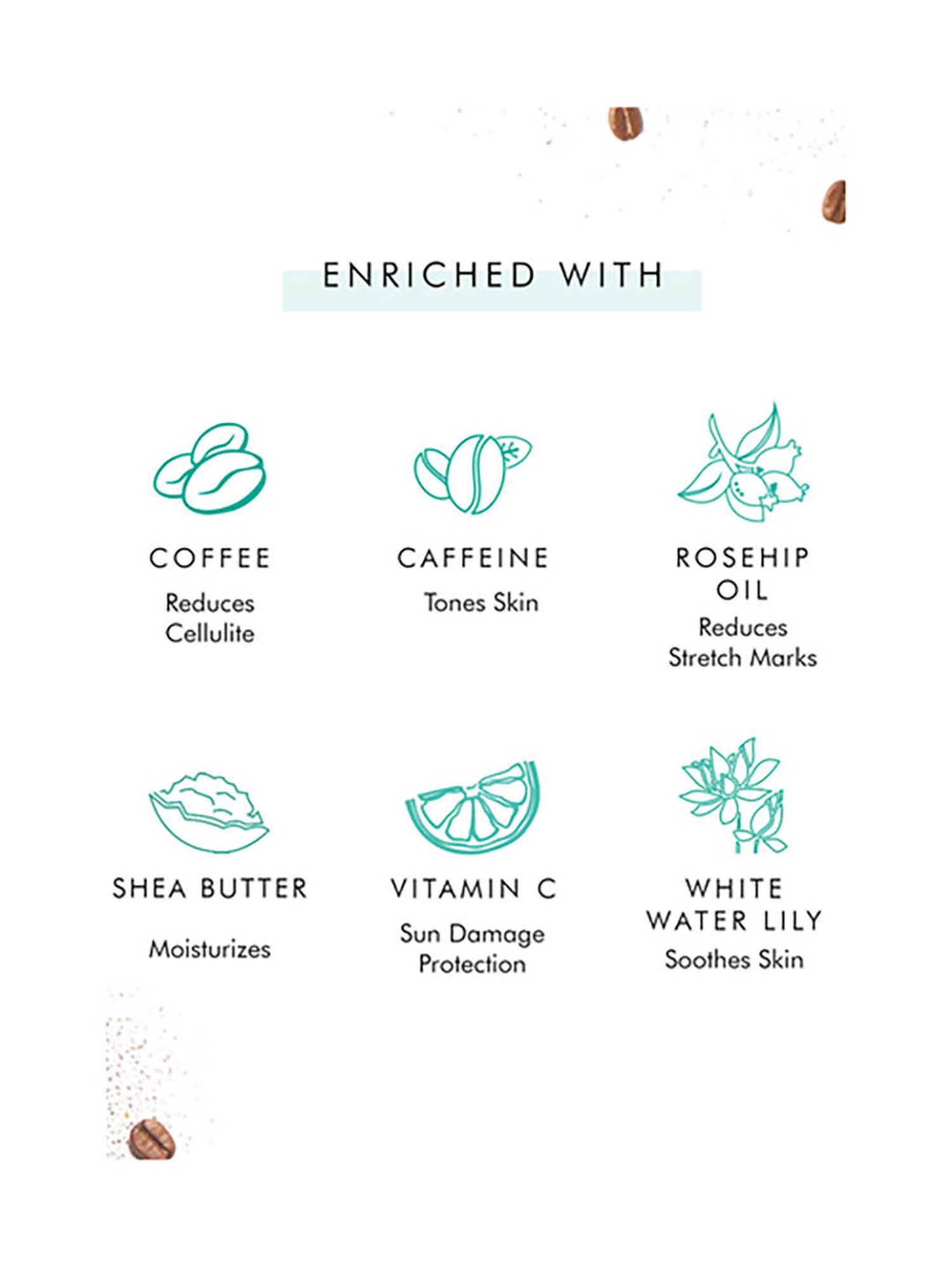 Fabessentials Sea Breeze Spa Retreat Body Care Gift Set