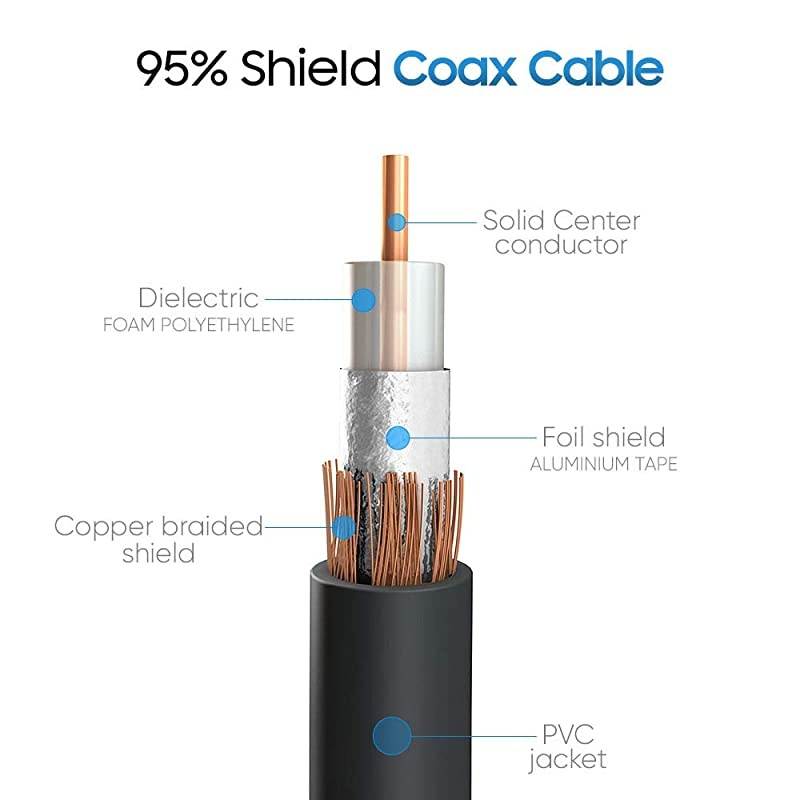 12FT RCA Subwoofer Cable 1 RCA Male to 1 RCA Male Composite AudioVideo Cord SPDIF Coaxial Cable Digital Audio Cable for AV Receivers HiFi Systems 12 Feet