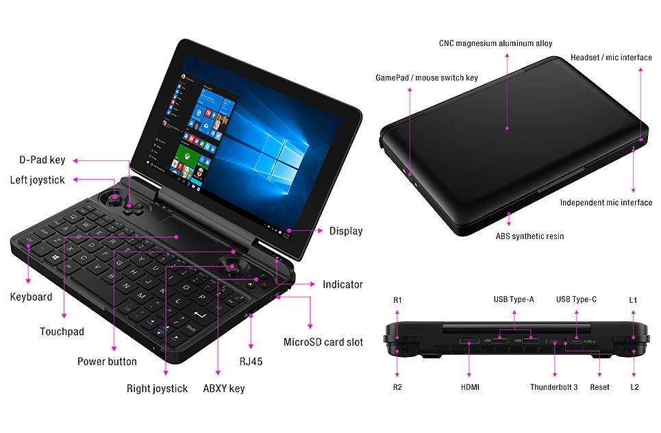2021 Upgraded version GPD Win Max Mini Handheld Windows 10 Video Game Console Gameplayer 8 Inch Laptop Notebook UMPC Tablet PC CPU Intel i7-1165G7 16GB RAM / 512GB NVMe SSD