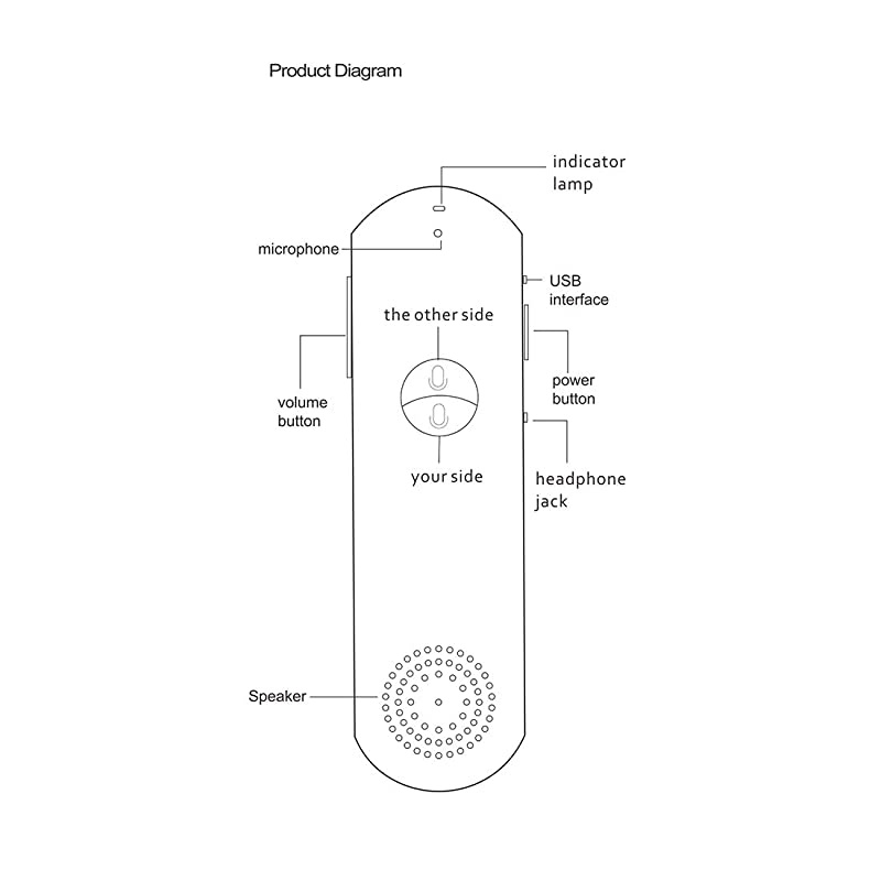 iPAQ 111 Enterprise Handheld PDA 624 MHz 4 inch TFT 64 MB SDRAM Silver Sold As 1 Each Perfect for games music and managing photos Integrated WiFi with WPA2 security Microsoft Mobile Office and Photos