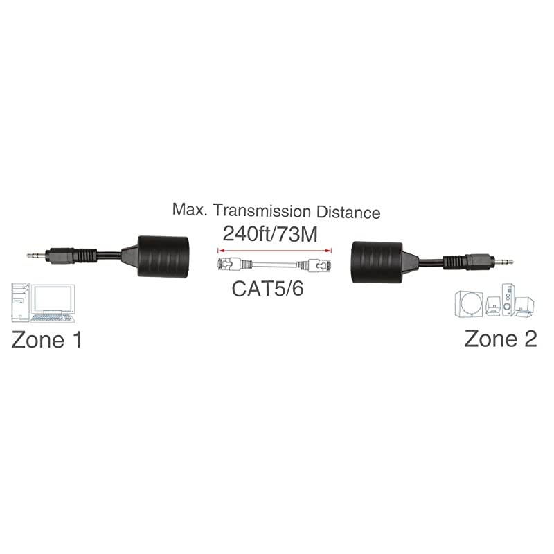 2Pack 3.5mm Stereo to RJ45 Female Extender Over Cat5&Cat6 Cable (2X 3.5mm to RJ45 Female)