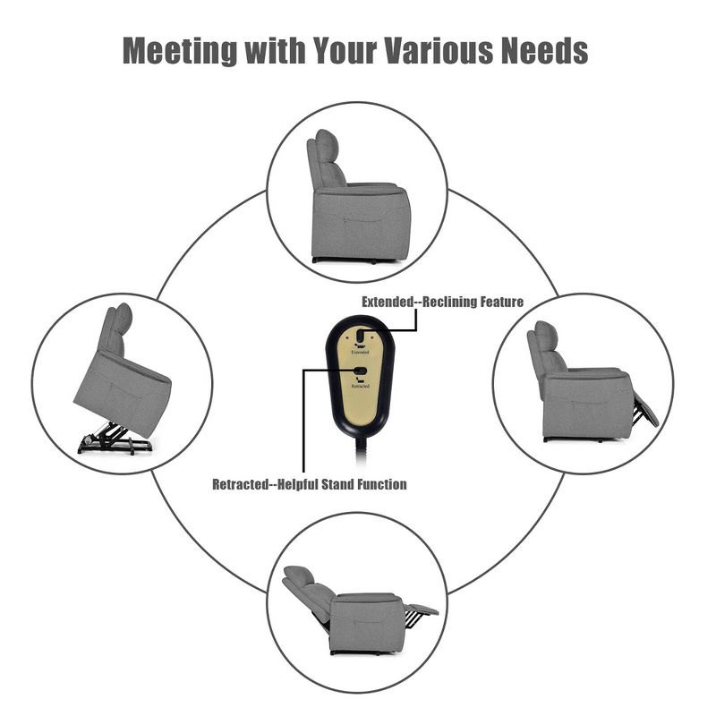 Costway Electric Power Lift Massage Chair Recliner Sofa Fabric Padded Seat Home