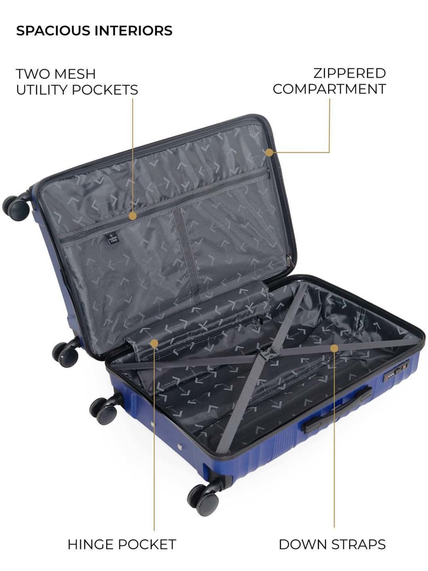 Nasher Miles Mumbai Hard-Sided Polypropylene Luggage Set of 2 Navy Blue Trolley Bags (65 & 75 cm)