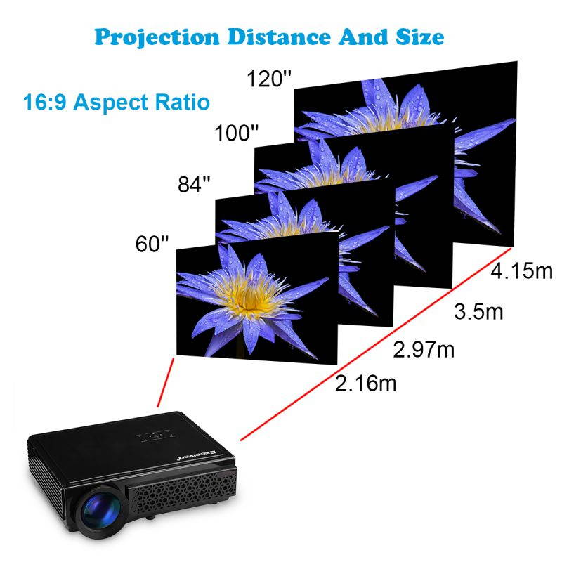 5000 Lumen Portable HD LED Projector 1920x1080P Home Theater Cinema 3D HDMI USB