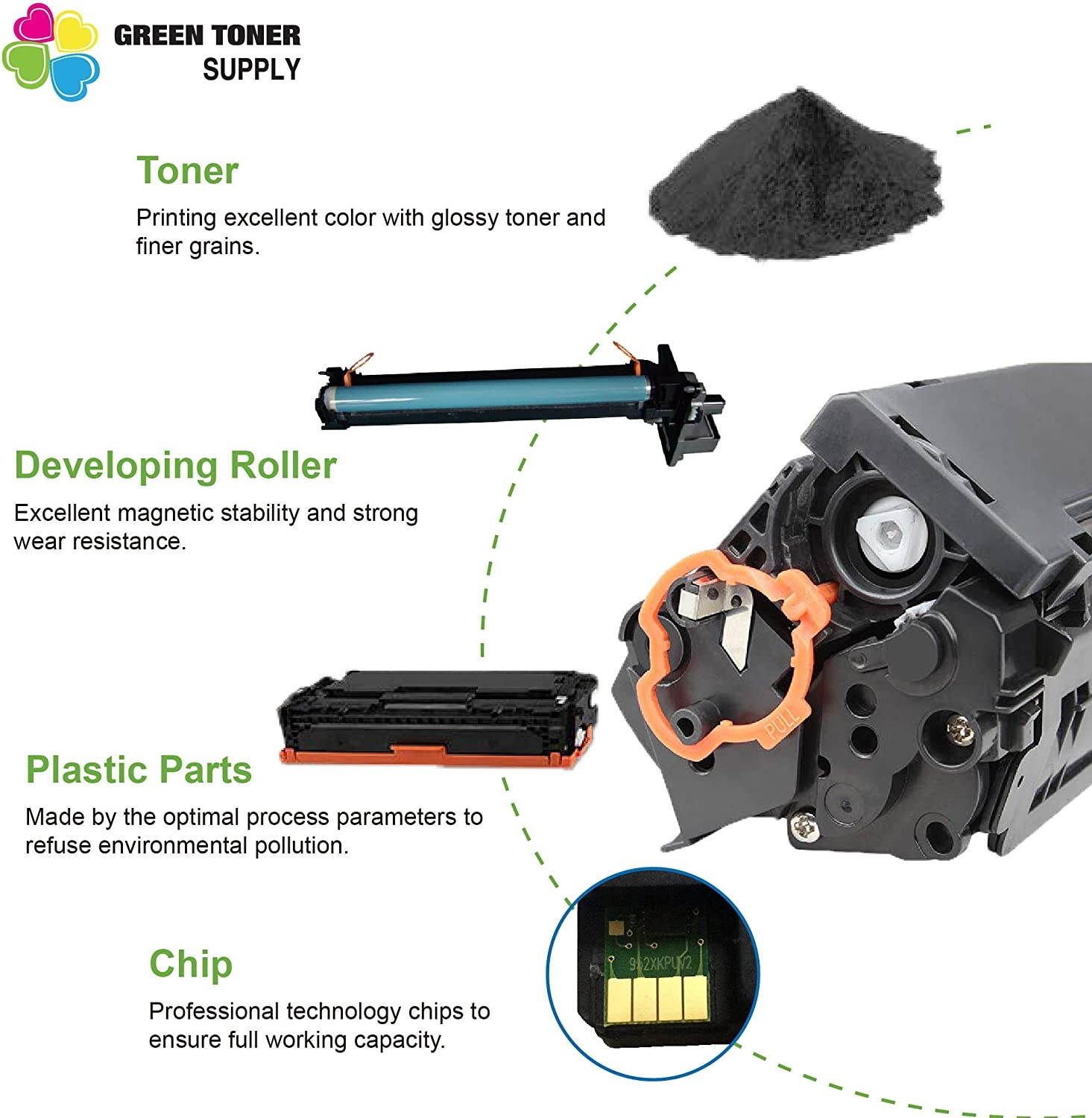 GTS Compatible 2200C00 Toner Cartridge 052H 052(3 Pack) for imageCLASS LBP214dw MF424dw MF426dw Printer