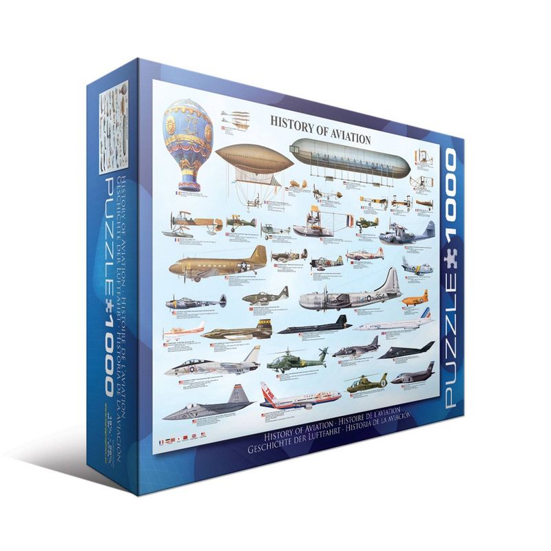 EuroGraphics History of Aviation Jigsaw Puzzle - 1000pc