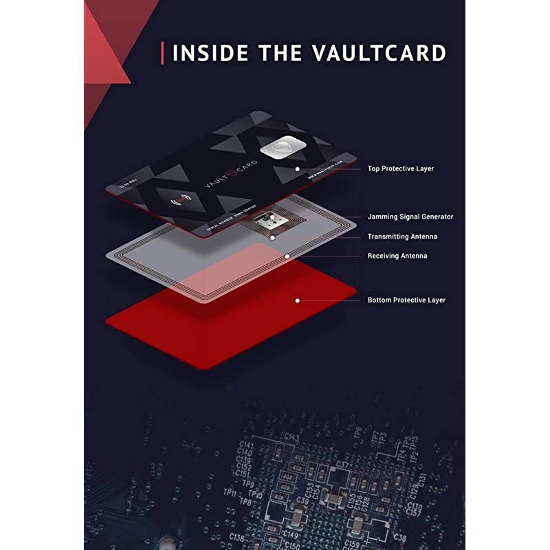 RFID Blocking & Jamming Credit & Debit Card Protection for Your Wallet and Passport/NFC Jamming Card, Protects Several Cards at The Same time