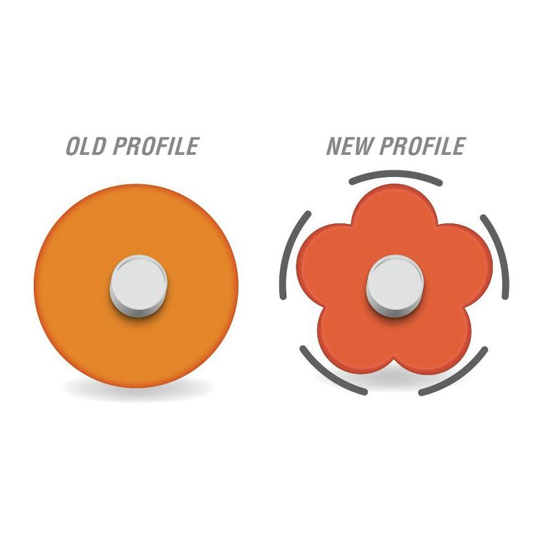 VICTORINOX SWISS ARMY 0.8623.MWN-X4 Rescue Tool