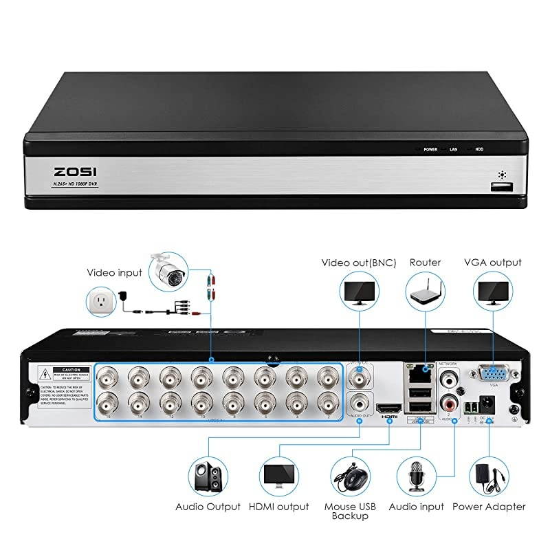 Full 1080p H265+ 16 Channel DVR for Security Camera Hybrid 4in1 CCTV DVR Surveillance SystemAnalogAHDTVICVIMotion DetectionMobile Remote ControlEmail Alarm No Hard Drive Included