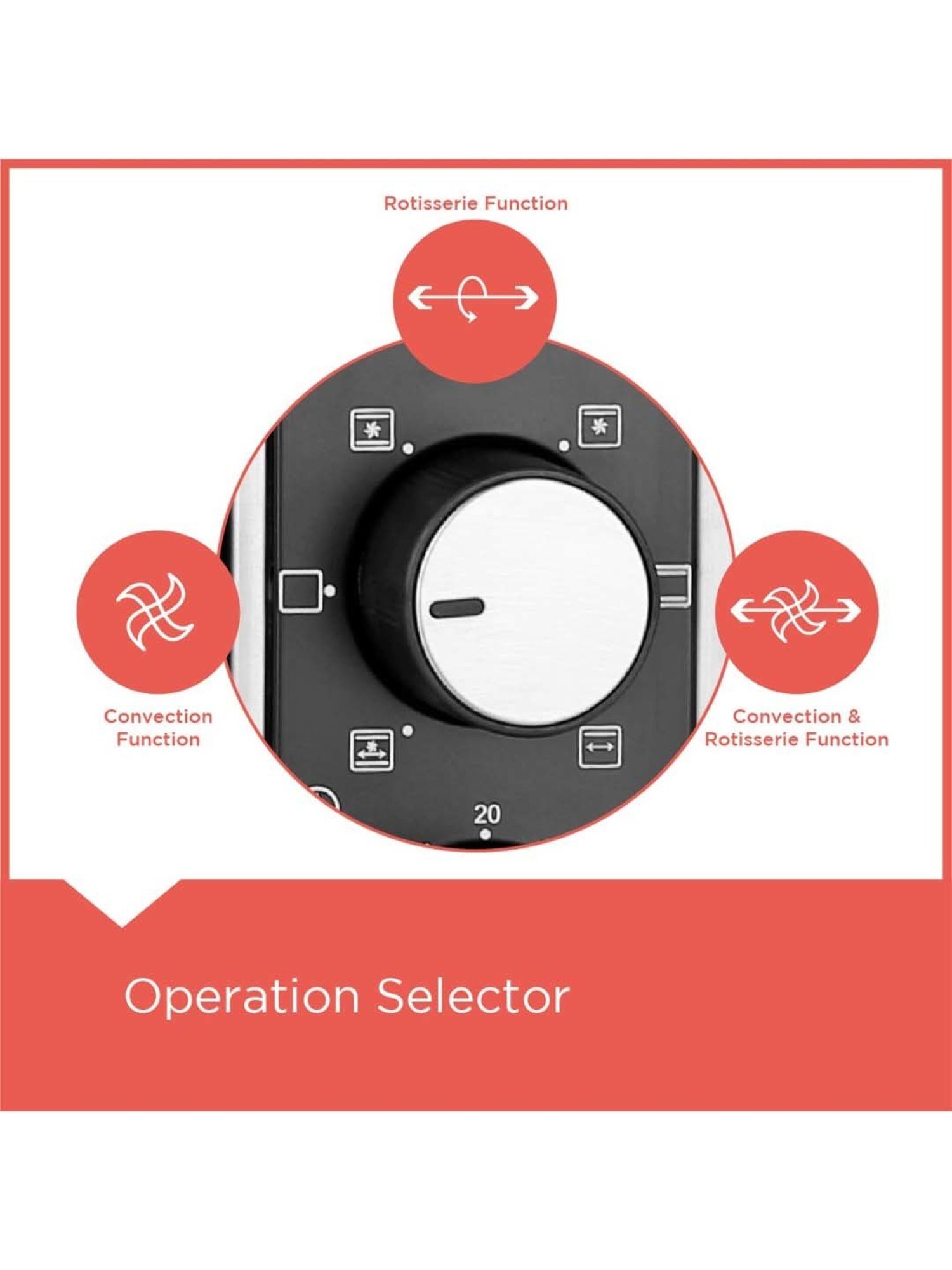 BLACK+DECKER 1280W 19L Oven Toaster Grill