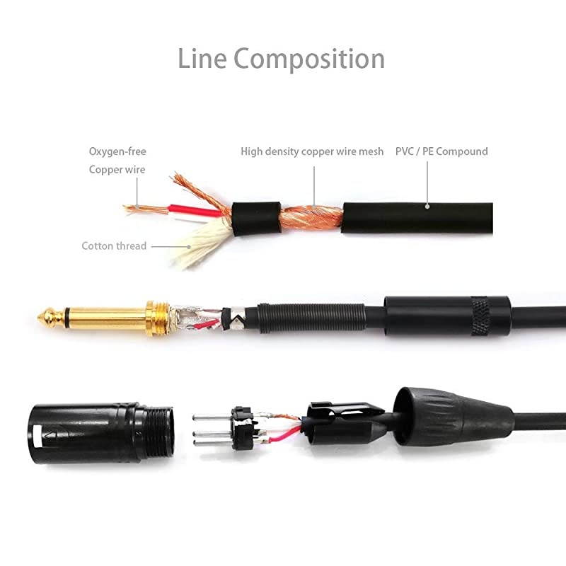 635mm 14 Inch Male TS Male to XLR Interconnect Audio Microphone Cable XLRM32FT