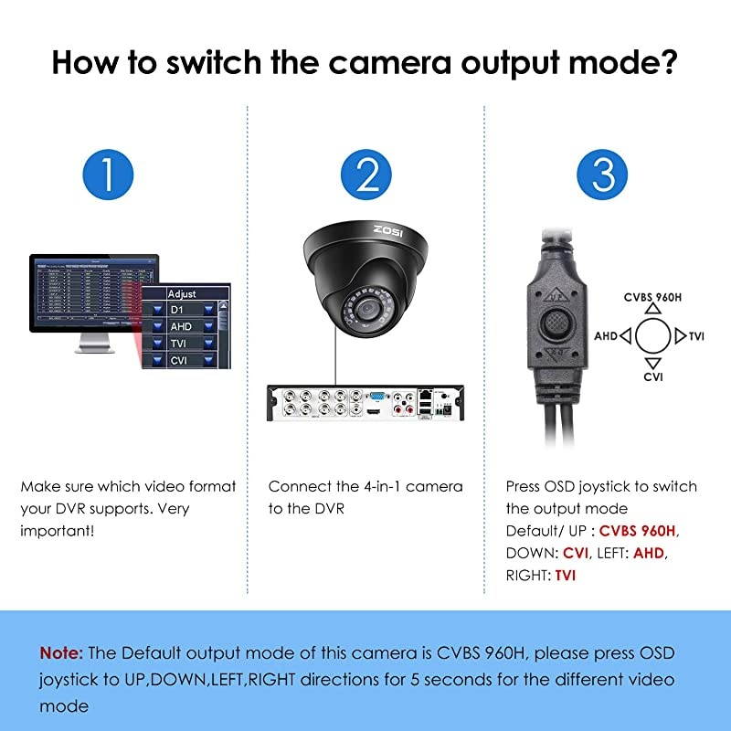 1080P HD 1920TVL Hybrid 4in1 CVITVIAHD960H Analog CVBS Security Surveillance CCTV Camera WeatherproofIndoor Outdoor80ft IR Distance for HDTVI AHD CVI and CVBS960H Analog DVR