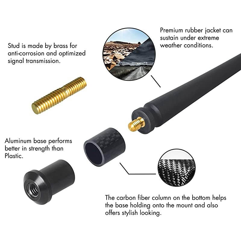 Antenna Compatible with 20122020 Dodge Ram 1500 | 7 inches Rubber Antenna Replacement | Designed for Optimized FMAM Reception