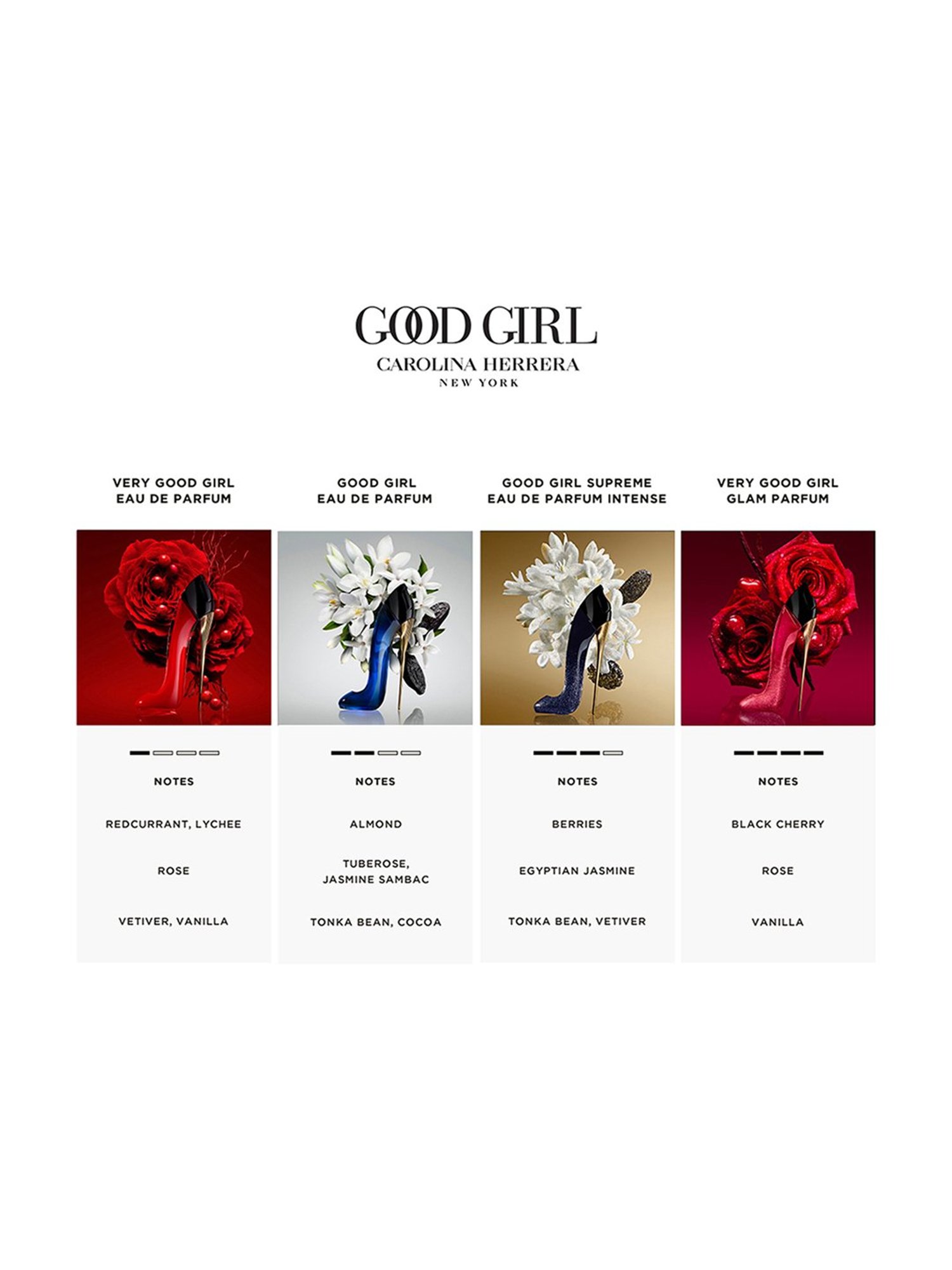 Carolina Herrera Good Girl Eau De Parfum 50 ml