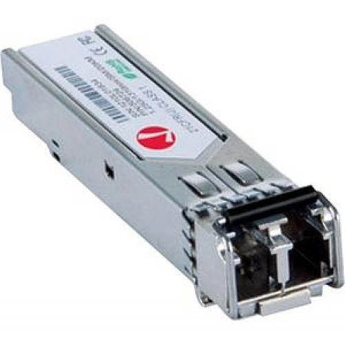 ETHERNET SFP MINI-GBIC TRANSC.-