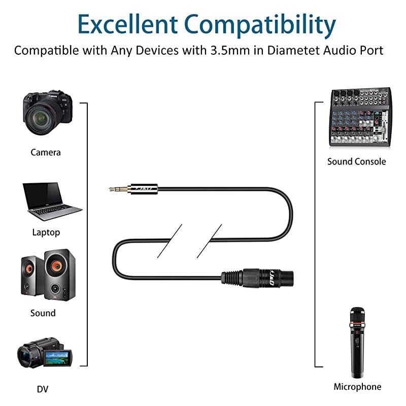 XLR to 3.5mm Microphone Cable, PVC Shelled XLR Female to 3.5mm 1/8 inch TRS Male Balanced Cable XLR to TRS 1/8 inch Adapter for DSLR Camera Smartphone Laptop, Computer Recording Device, 3 Feet