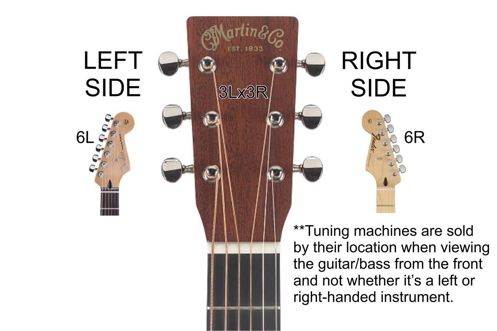 GOTOH SG381-07-MGT Locking Tuners w/ Small Knobs - Gold - 6R