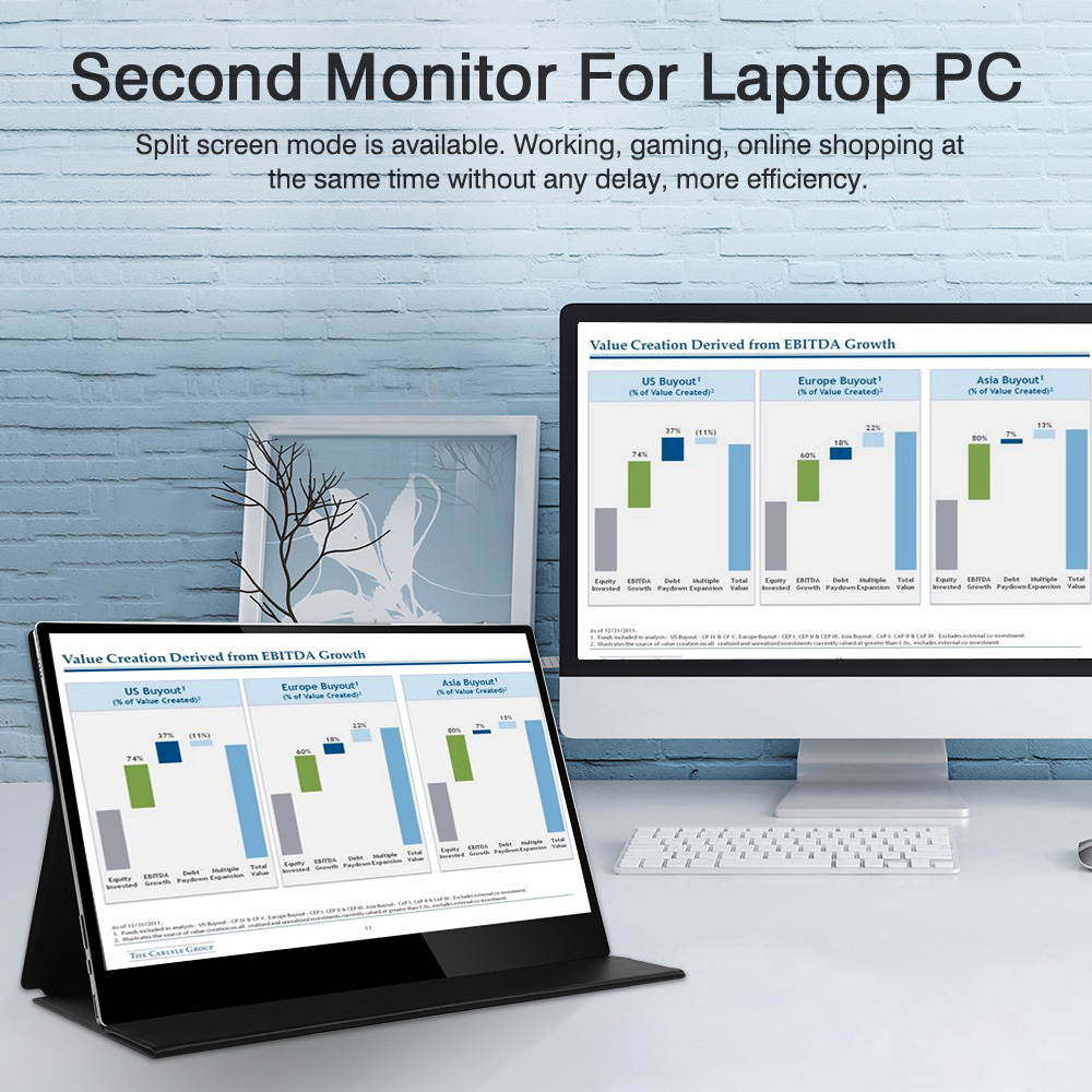 Eyoyo 15.6" 4K HDR Lcd gaming Monitor Type c multipurpose potable monitor for PC sony PS4 xbox switch 3840X2160