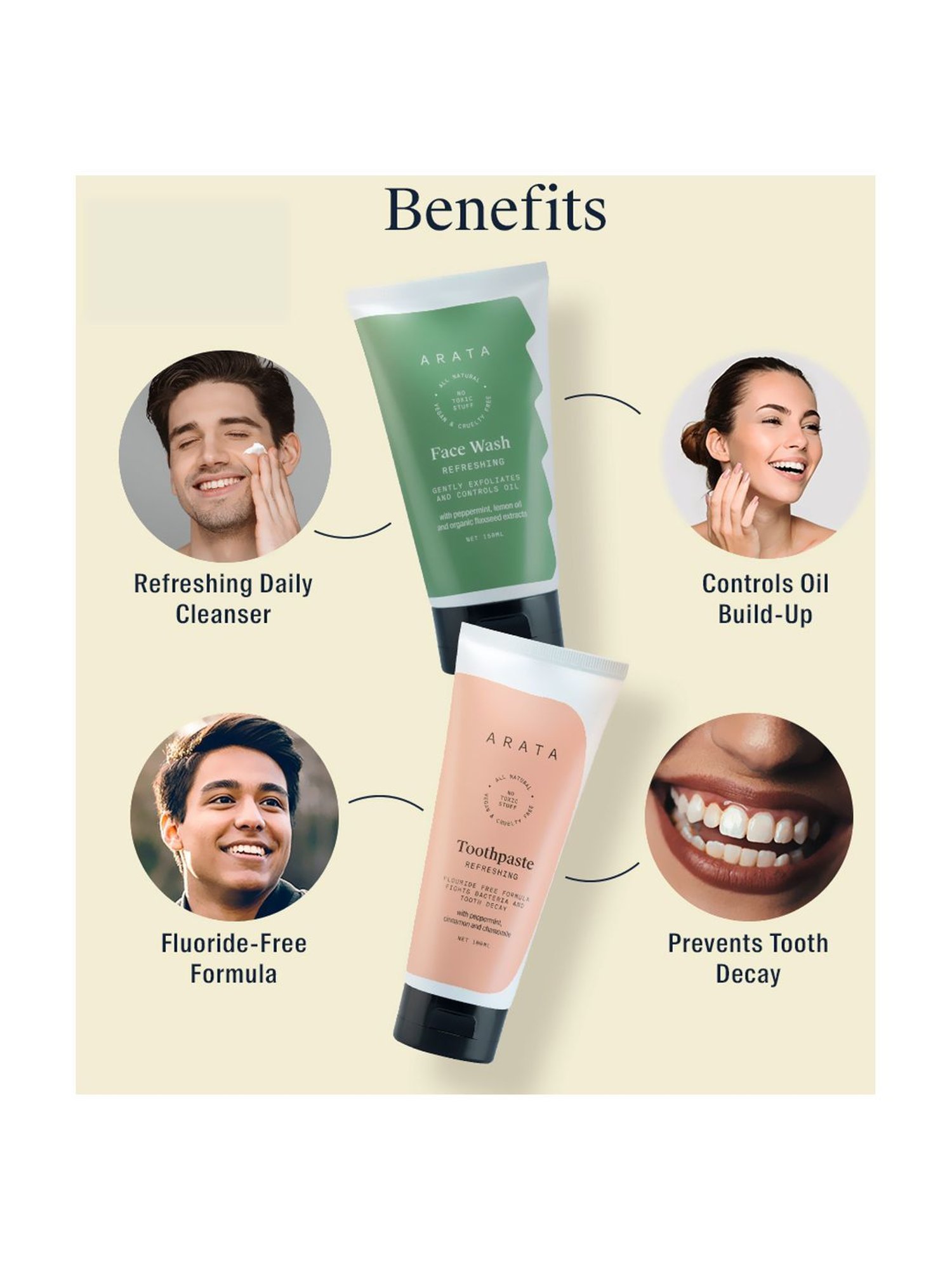 Arata Face Wash & Toothpaste Combo