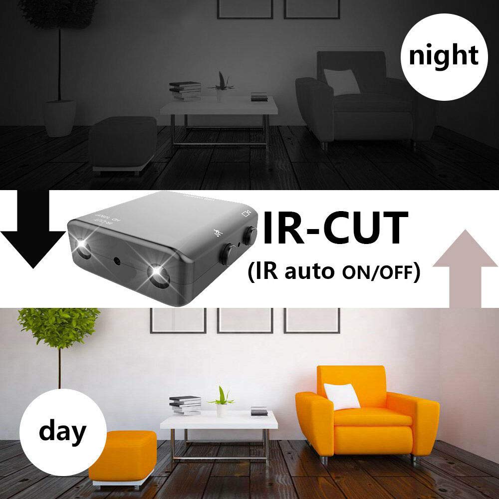 XD 1080P Mini Spy Camera IR Cut Portable Smallest Security Camcorder HD DV DVR Night Vision Motion Detection for Home,Office,Car, Drone