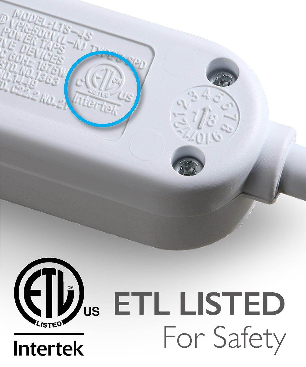 Surge Protector Power Strip Flat Plug, Fosmon [ETL Listed] 4-Outlet Power Strip 1875W 15A 300J, 3FT Extension Cord Wall Mount with 3 Prong Grounded for Entertainment Room, Living Room, Office