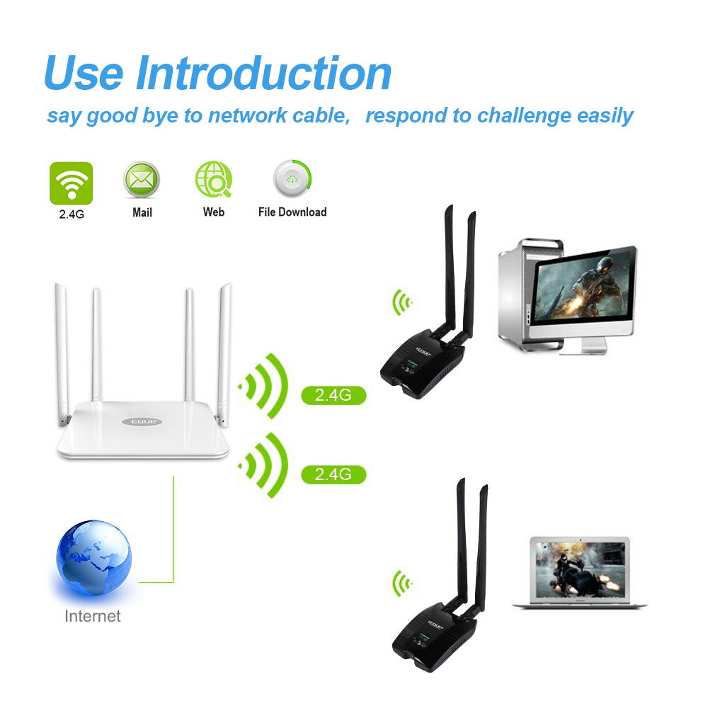 Wireless USB Adapter 2.4GHz 150Mpbs 802.11 b/g/n WLAN Wi-Fi Network Card with Double 6dbi Antennas - Black