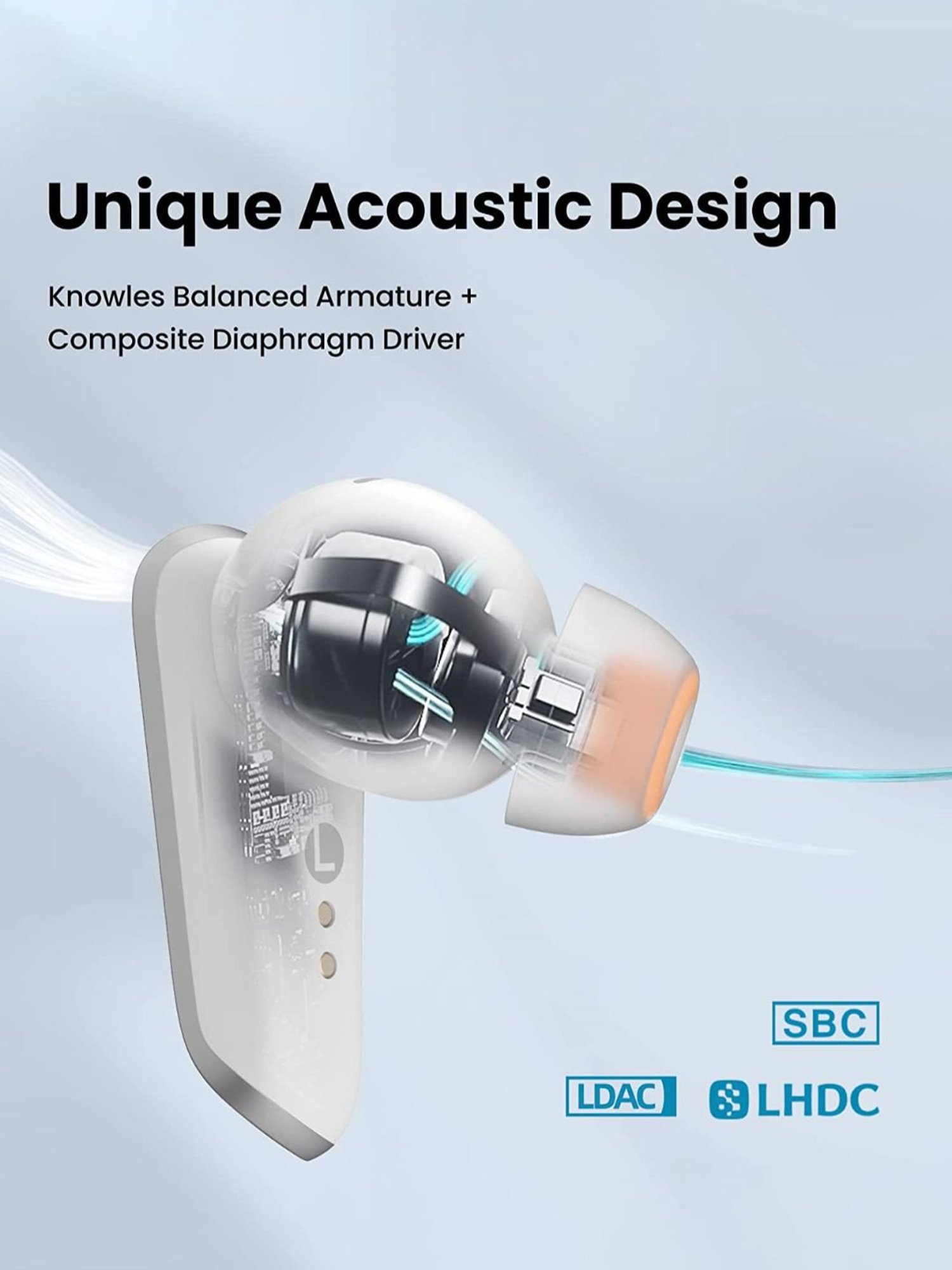 Edifier NeoBuds Pro True Wireless Stereo Earbuds with Active Noise Cancellation (White)