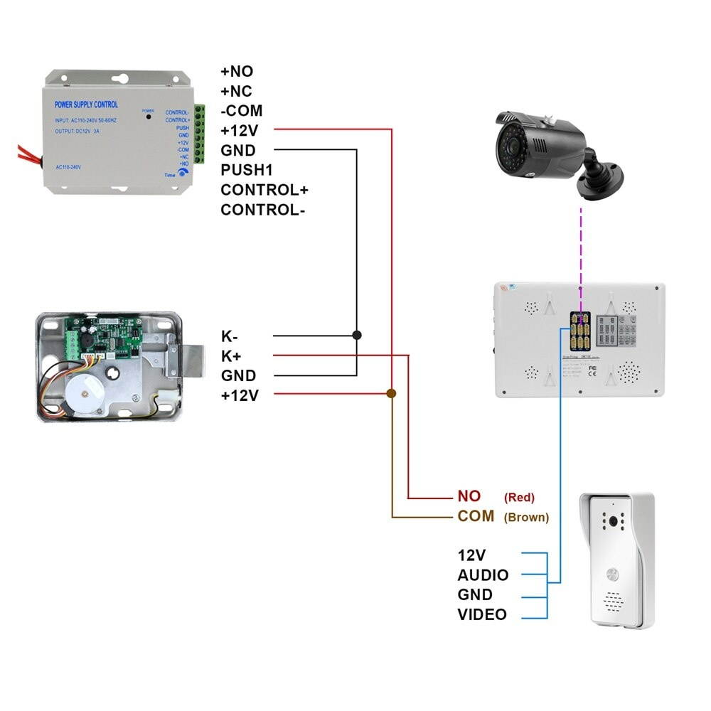 IR Sensor Welcome Doorbell Electronic Induction Doorbell Advertising Guide (Black)