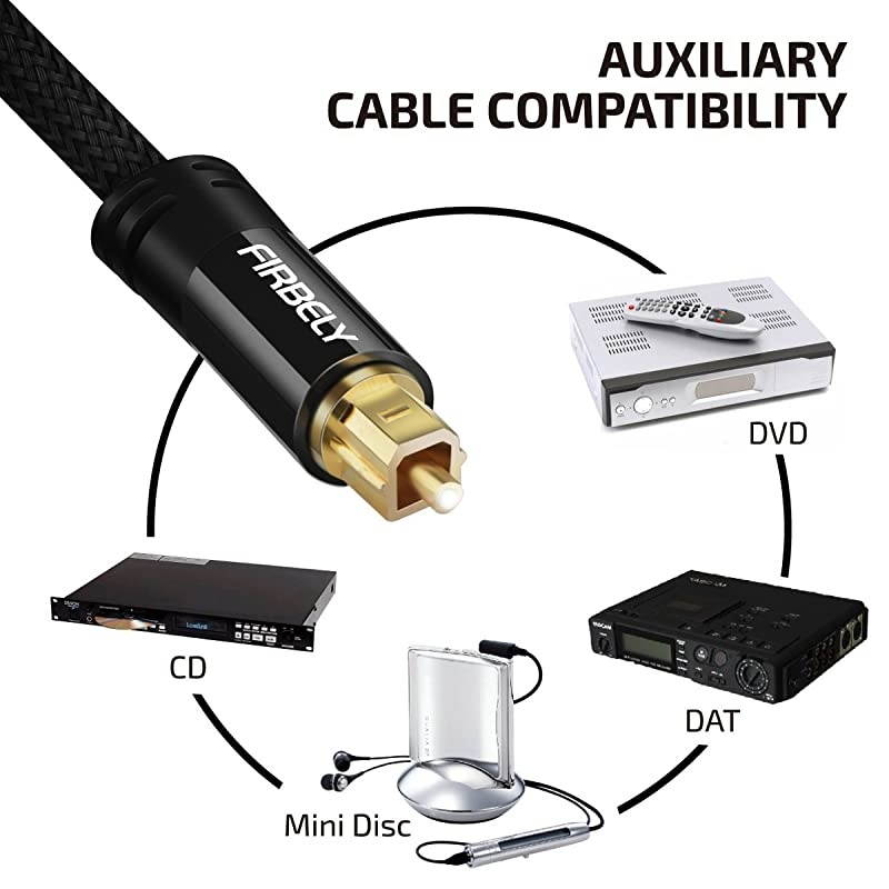 Digital Toslink Cable Optical Audio CableSPDIF Fiber Optic with Metal Connectors Braided Jacket Black Cable for Sound BarTV Speakers 15 feet
