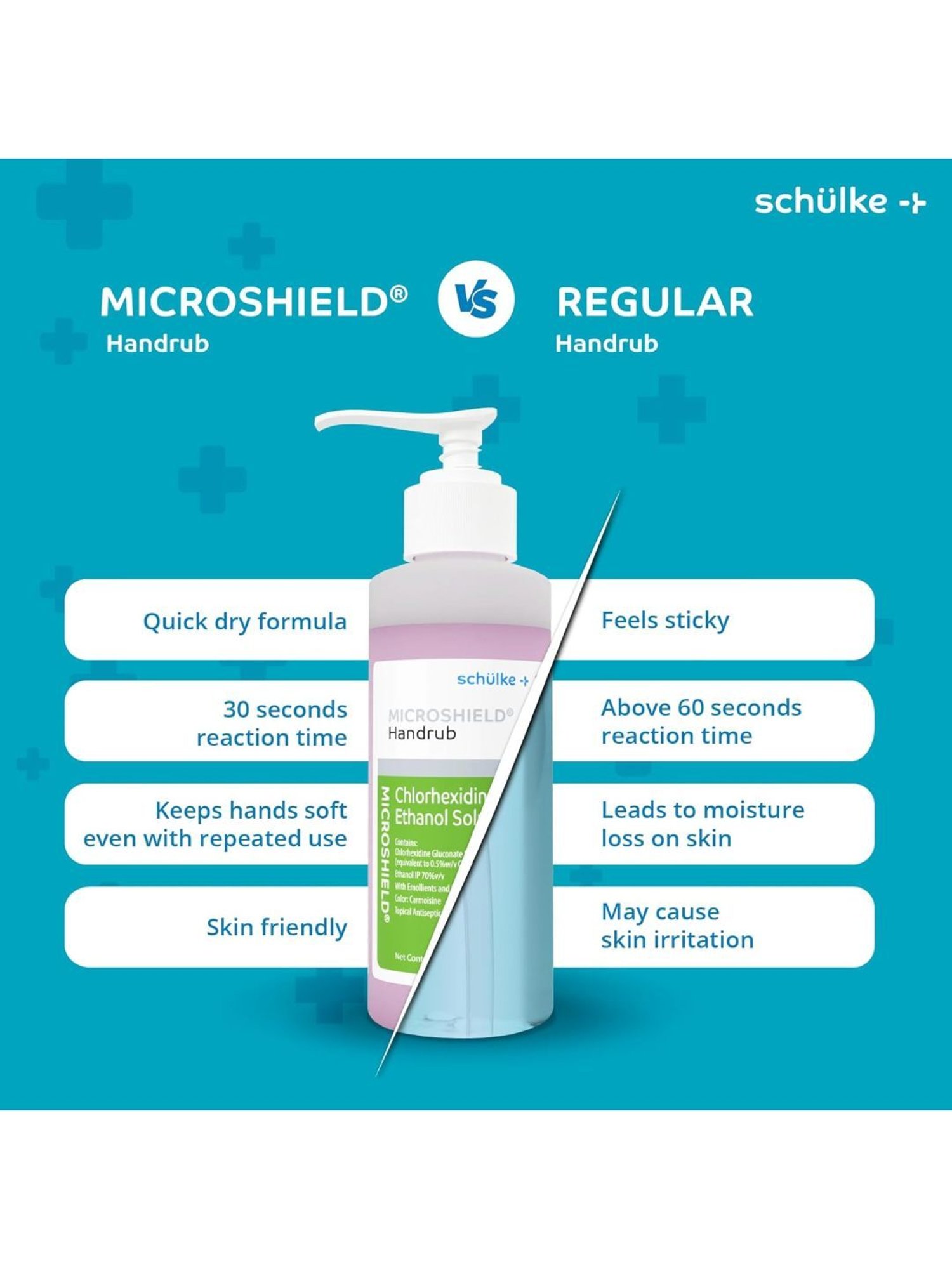 Microshield Handrub with 99.99 Percent Effective Against Germs, Skin Friendly 100ml Pack of 3 (Pink)