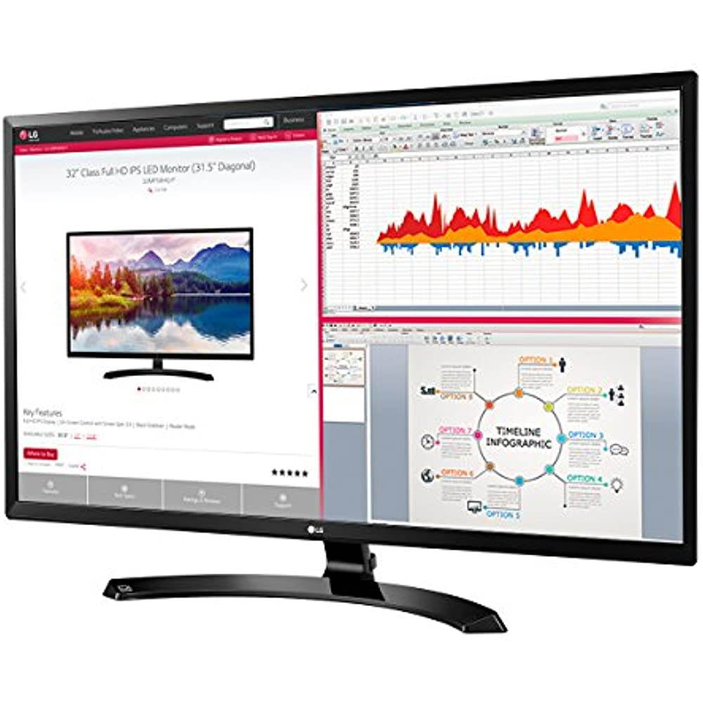 LG 32MA70HY 32 inch Full HD IPS Monitor