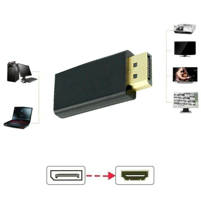 Display Port DP Male To HDMI Female Flat Adapter Connector Converter DP to HDMI, DisplayPort Male to HDMI Female Adapter, DP Male to HDMI Female for PC Computer Laptop Macbook US STOCK