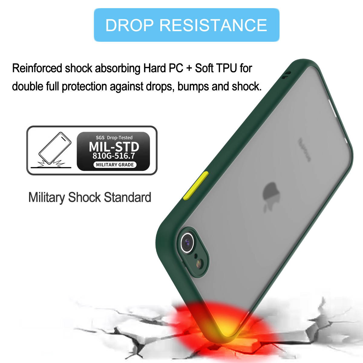 iPhone SE 2 2020 Case, Hard Case for iPhone 7 / 8 Shock Absorbing,Tekcoo Translucent Matte Sturdy Case [Military Grade Drop Tested] Soft TPU Bumper Slim Phone Case Cover for iPhone SE 2 2020 4.7"