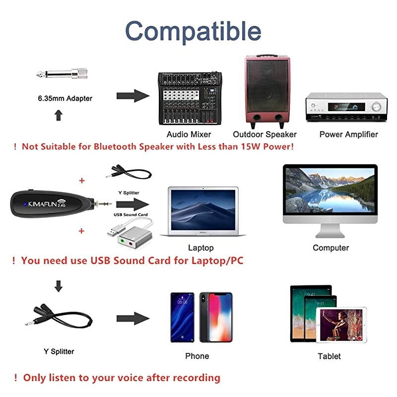 Wireless Microphone Headset  24G Wireless Microphone System Transmitter Receiver Headset and Handheld 2 in 1 for Voice Amplifier Recording Speaking Online Chatting G100