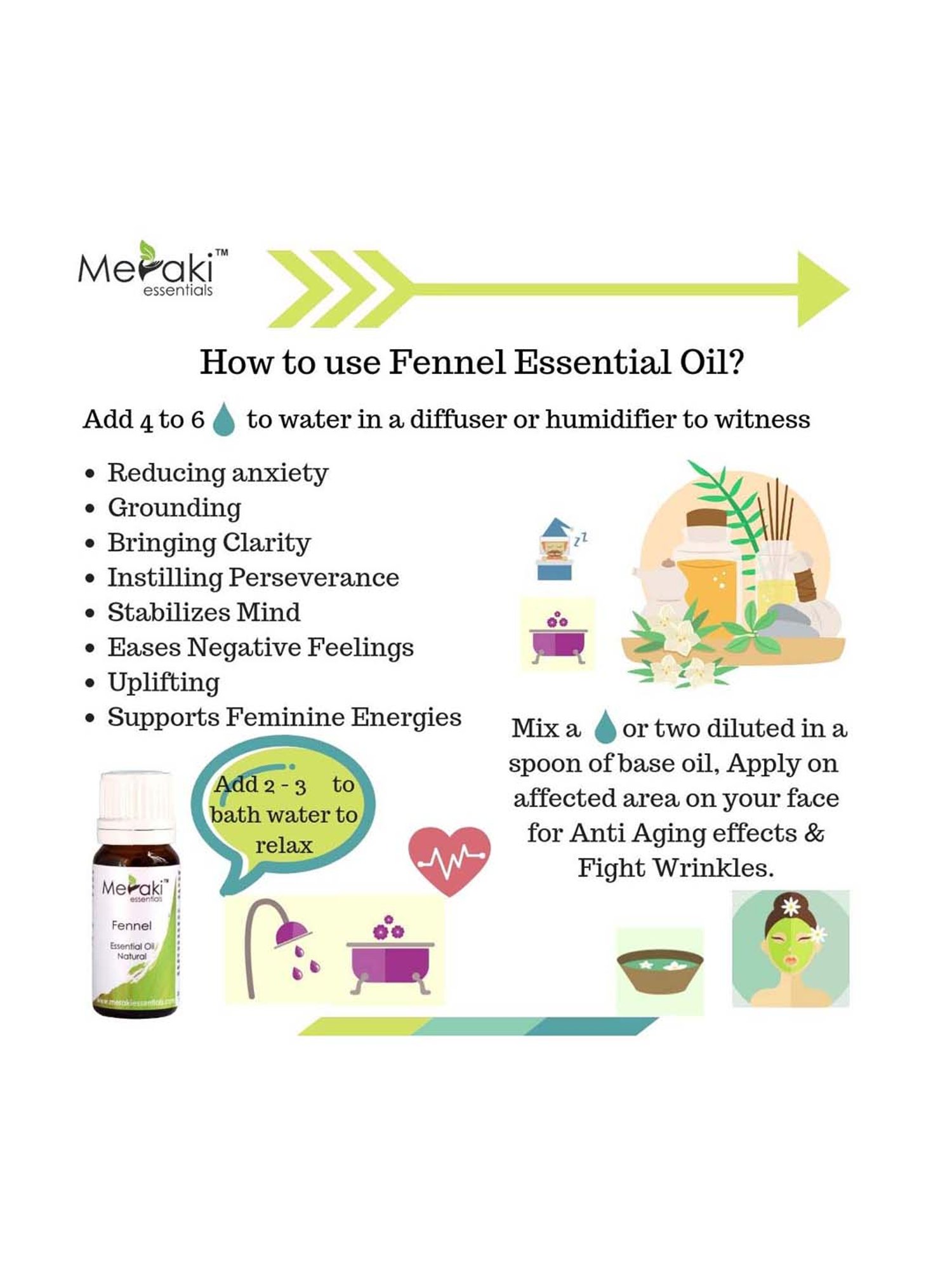Meraki Essentials Fennel Essential Oil - 10 ml