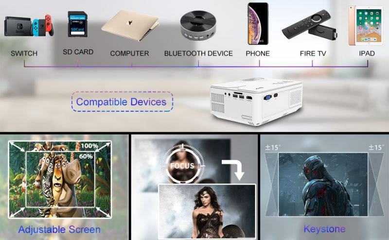 WiFi Bluetooth Projector - Artlii Enjoy 2 Mini Projector for iPhone Support Full HD 1080P, Keystone & Zoom, Outdoor Movie Home Theater Projector Compatible with TV Stick, iOS, Android
