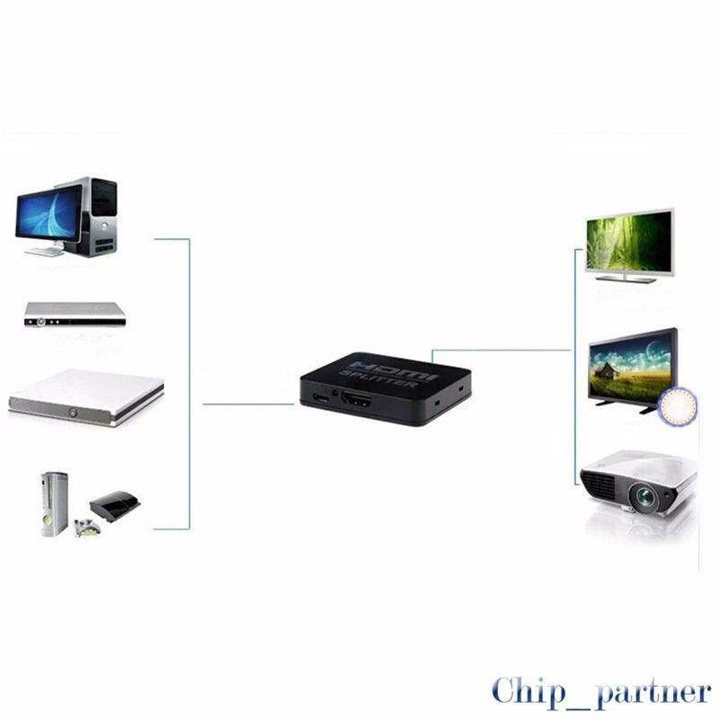 Plastic Shell HD 4K*2K HDMI Splitter/switcher 1 in 2 out support 3D Black