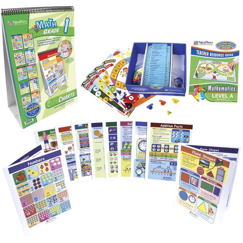 Newpath Math Curriculum Learning Module, Grade 1