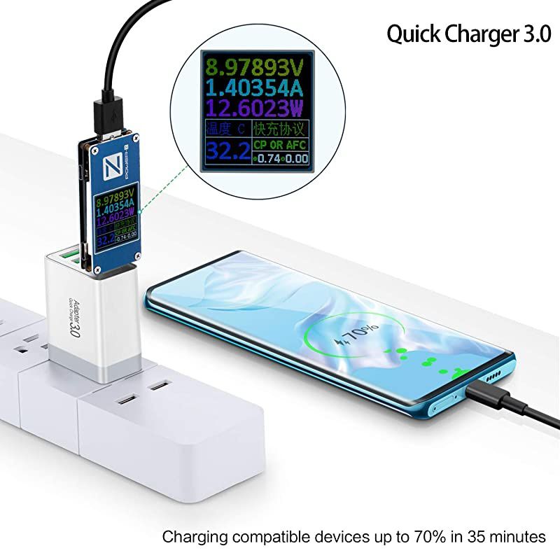 Fast Charge 3.0, Portable USB Wall Charger,  4Ports USB Wall Charger Adapter [3.0+3.1A] Compatible with Wireless Charger, Samsung Galaxy S9 S8/Note 8 9, iPhone, Pad and More