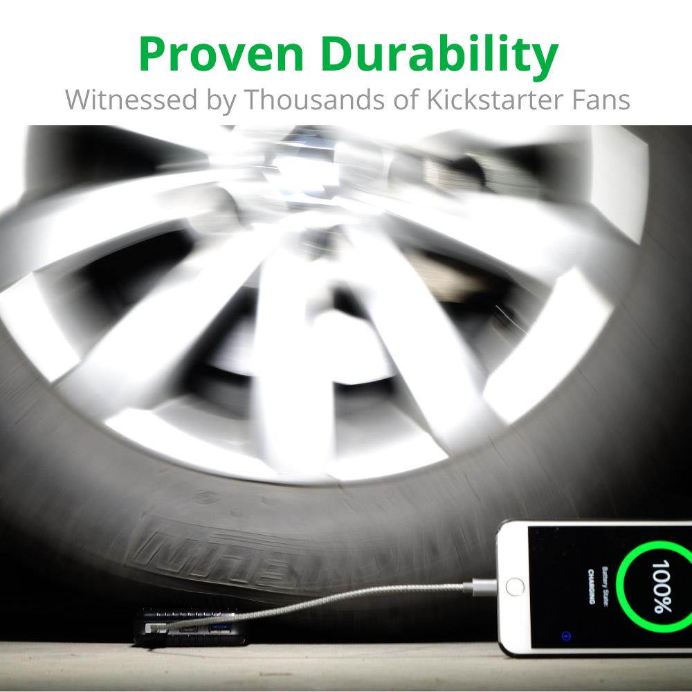 Zendure A3 - 10,000 mAh Crush-Proof Portable Charger(Black)