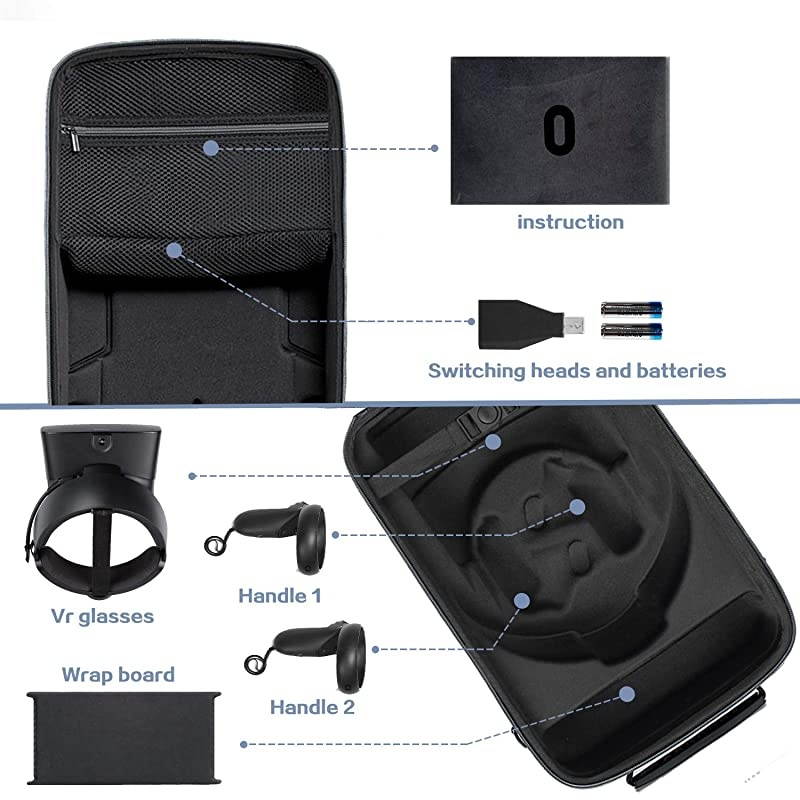 Case for Oculus Rift S PC-Powered VR Gaming Headset -Oculus Rift S Travel case, Virtual Reality Protective Bag