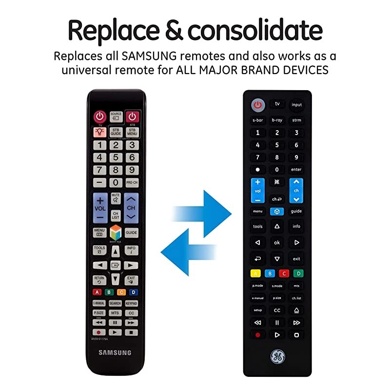 MSPLIT4R1-03 Approved WNC 4-Way Wide Band SWM Splitter