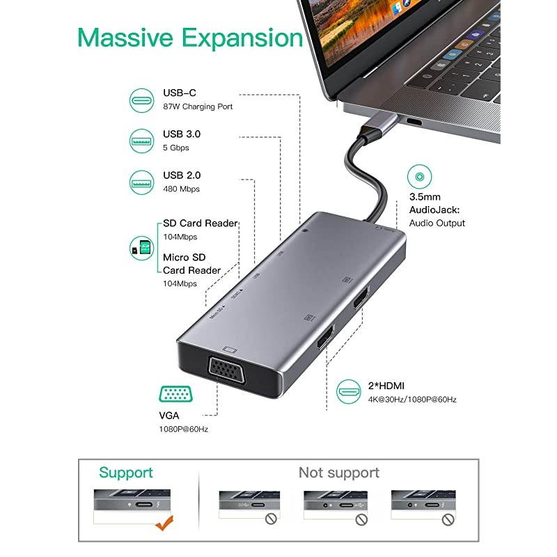 USB C Hub USB Type C Adapter Docking Station Compatible with MacBook ProDell XPS13 amp15with 2 HDMIVGAUSB302087W PDSDTF Card ReaderAudio OutputDifferent Displays Only for Windows