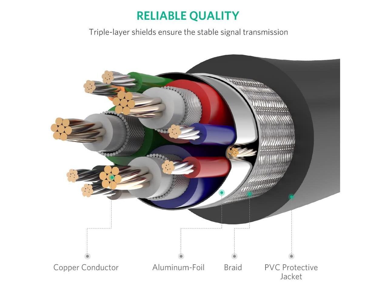 UGREEN VGA SVGA HD15 Male to Male Video Coaxial Monitor Cable with Ferrite Cores Gold Plated Connectors Support 1080P Full HD for Projectors, HDTVs, Displays and More VGA Enabled Devices 15FT